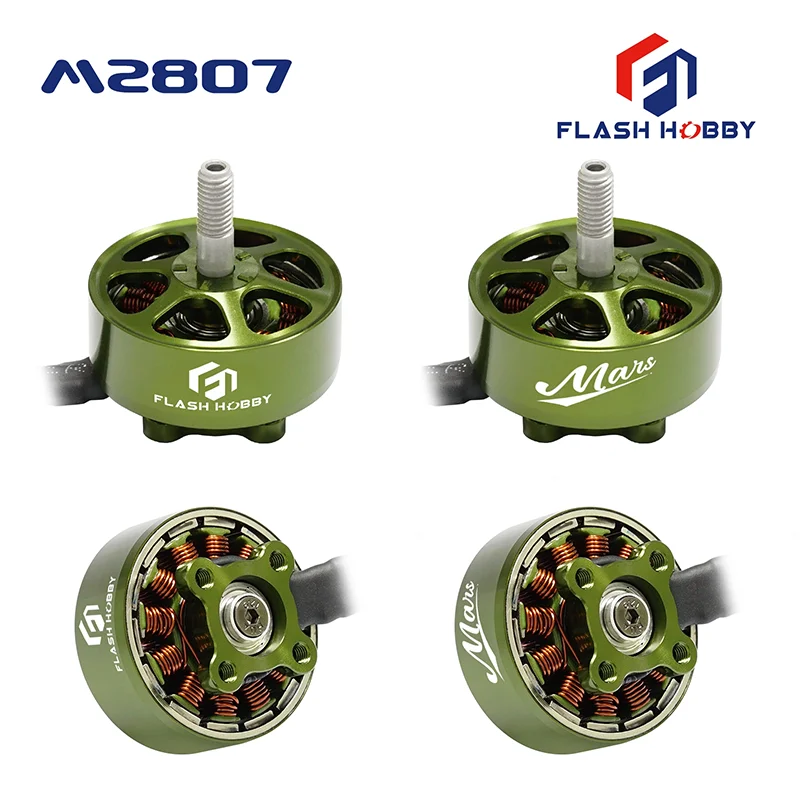 Marktontwikkeling van Arthur Series FPV Motors